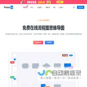 ProcessOn思维导图流程图