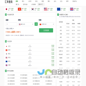 最准确的汇率换算工具