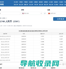 日元韩元港元澳元美元加元欧元对人民币汇率