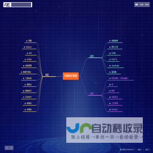 前端知识图谱