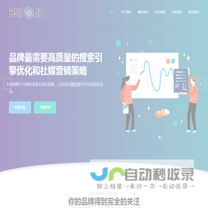 北京谷歌优化