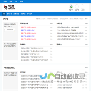 鸡网