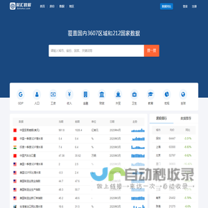 聚汇数据