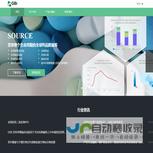 GBI全球医疗信息数据提供商