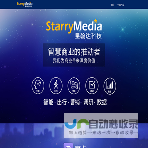 星翰达科技首页
