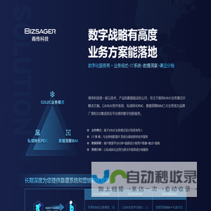 商传科技