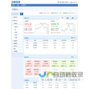 行情中心