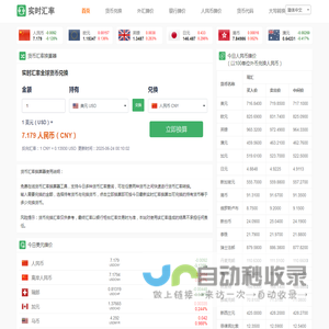 今日最新汇率查询