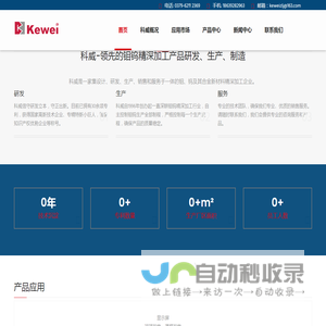 洛阳科威钨钼有限公司