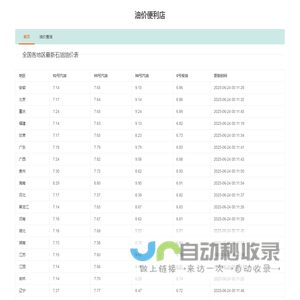 油价便利店