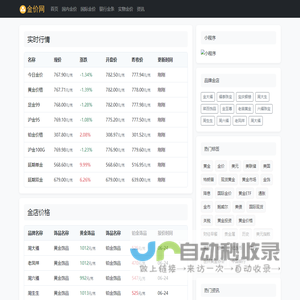 黄金价格查询