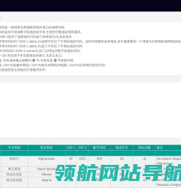 国家代码