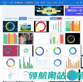 echarts图表集