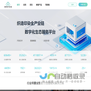 产业大脑