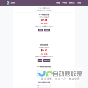 最新油价
